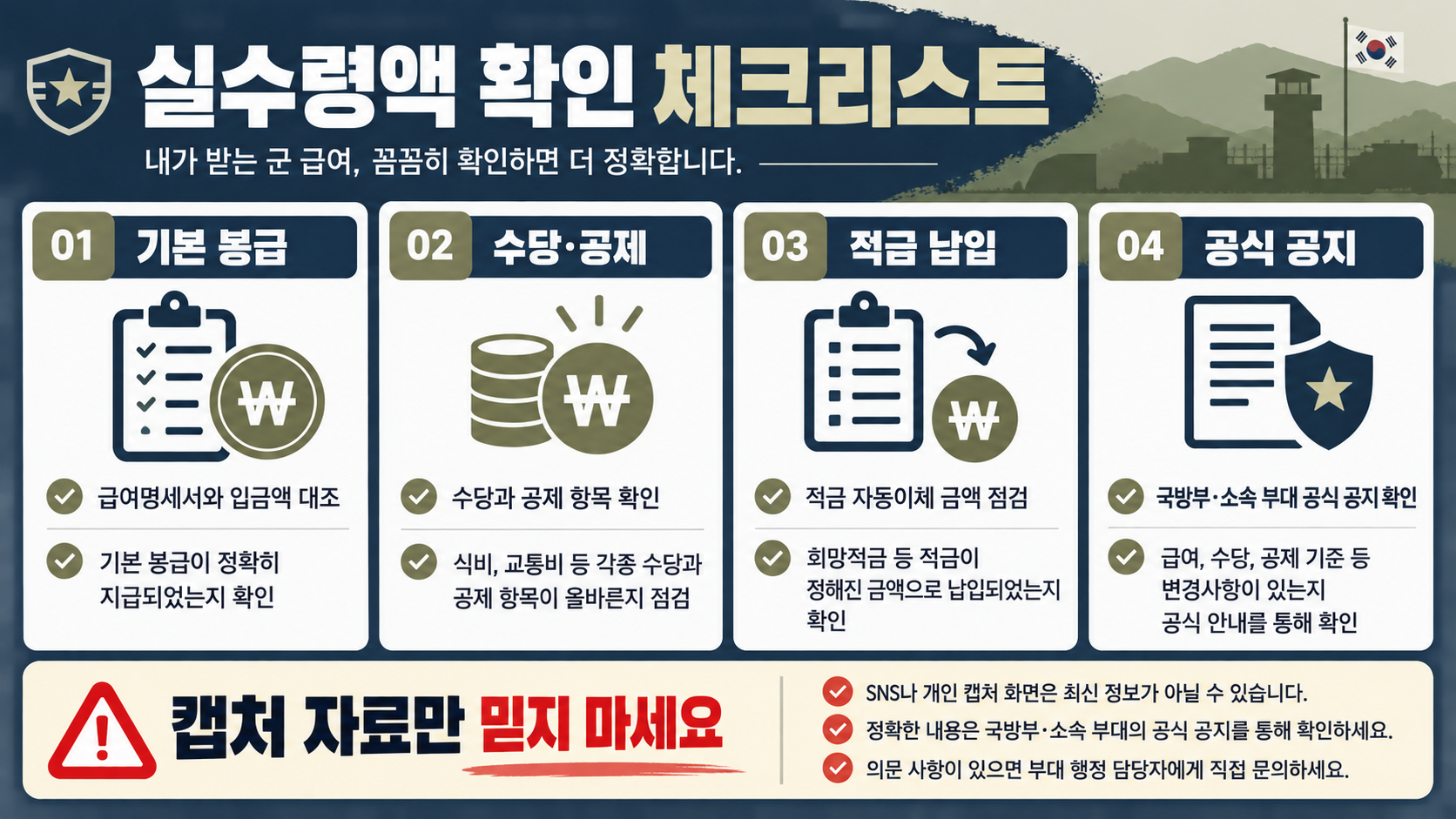 2026년 군인 월급·병사 봉급표: 계급별 지급 구조와 확인 방법 확인 정보 카드