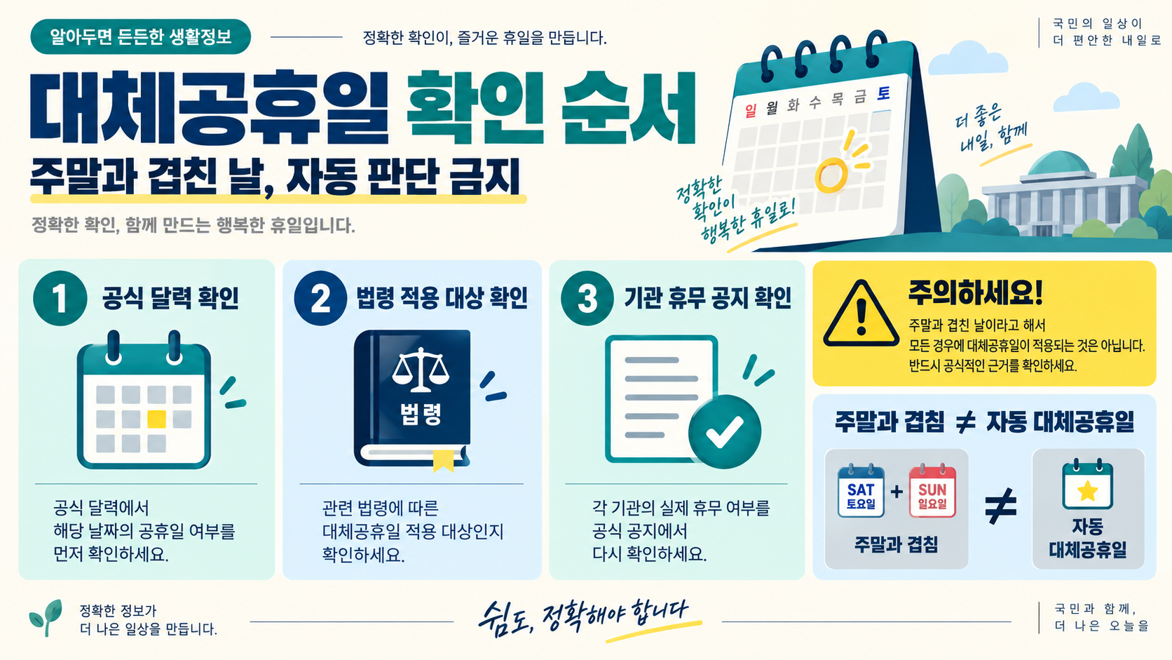 2026년 공휴일·대체공휴일 일정: 추석·한글날 확인 가이드 관련 정보 카드