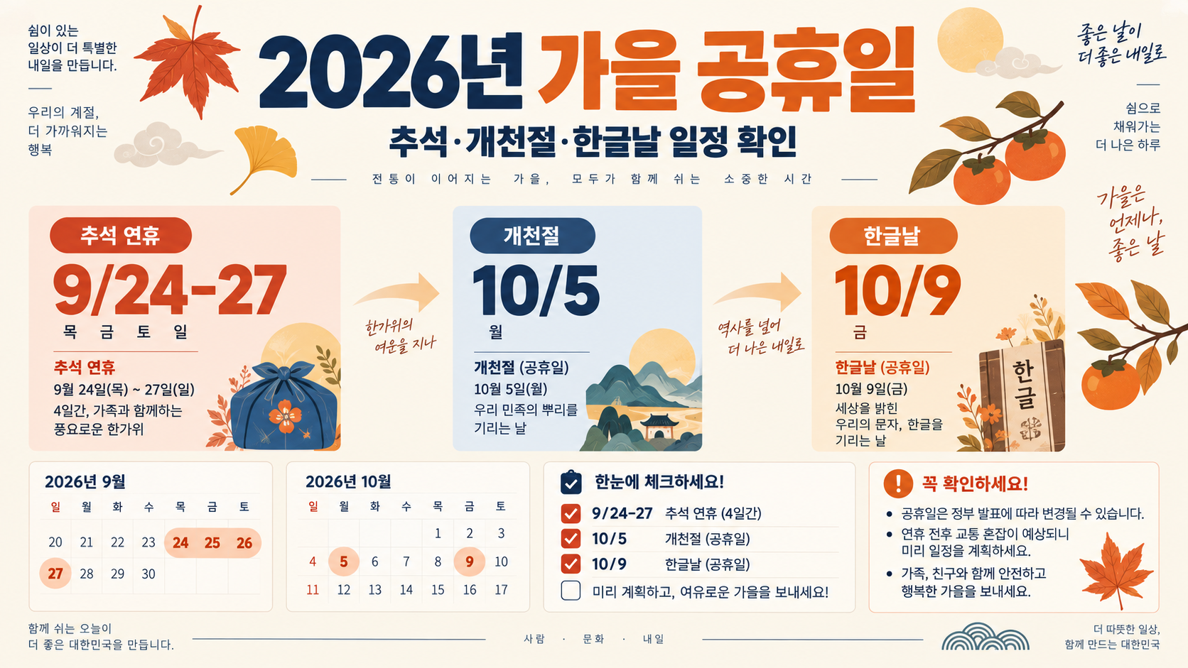 2026년 공휴일·대체공휴일 일정: 추석·한글날 확인 가이드 정보 카드