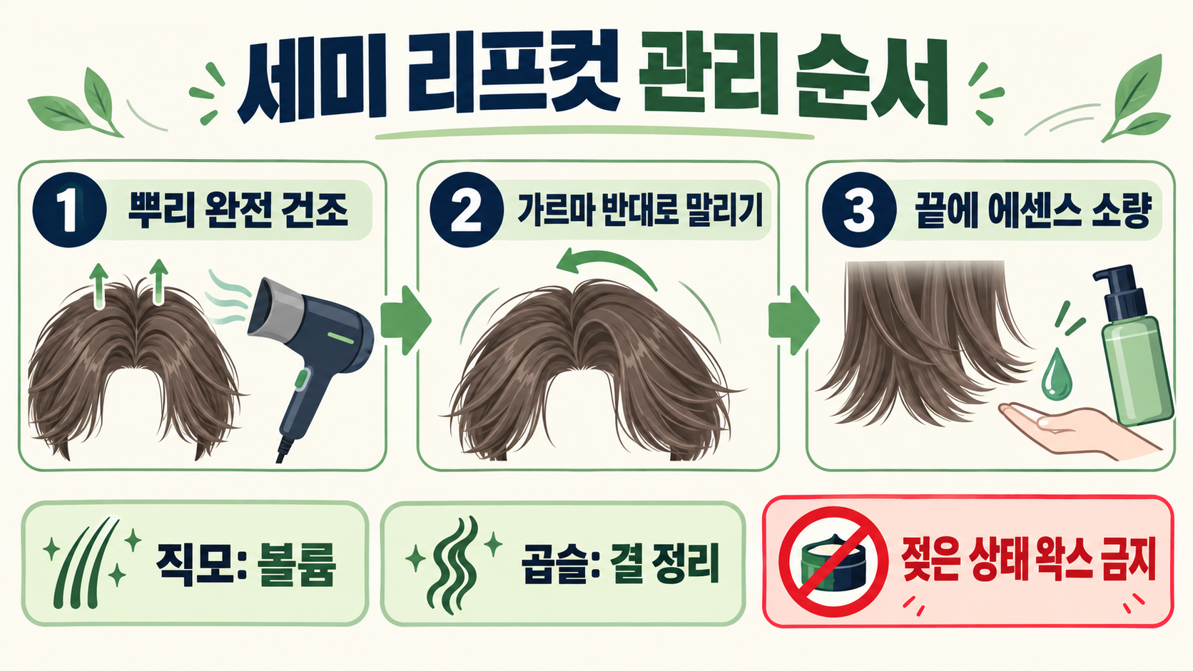 2026 남자 헤어스타일 추천: 세미 리프컷부터 장발까지 얼굴형·관리법 가이드 관련 정보 카드