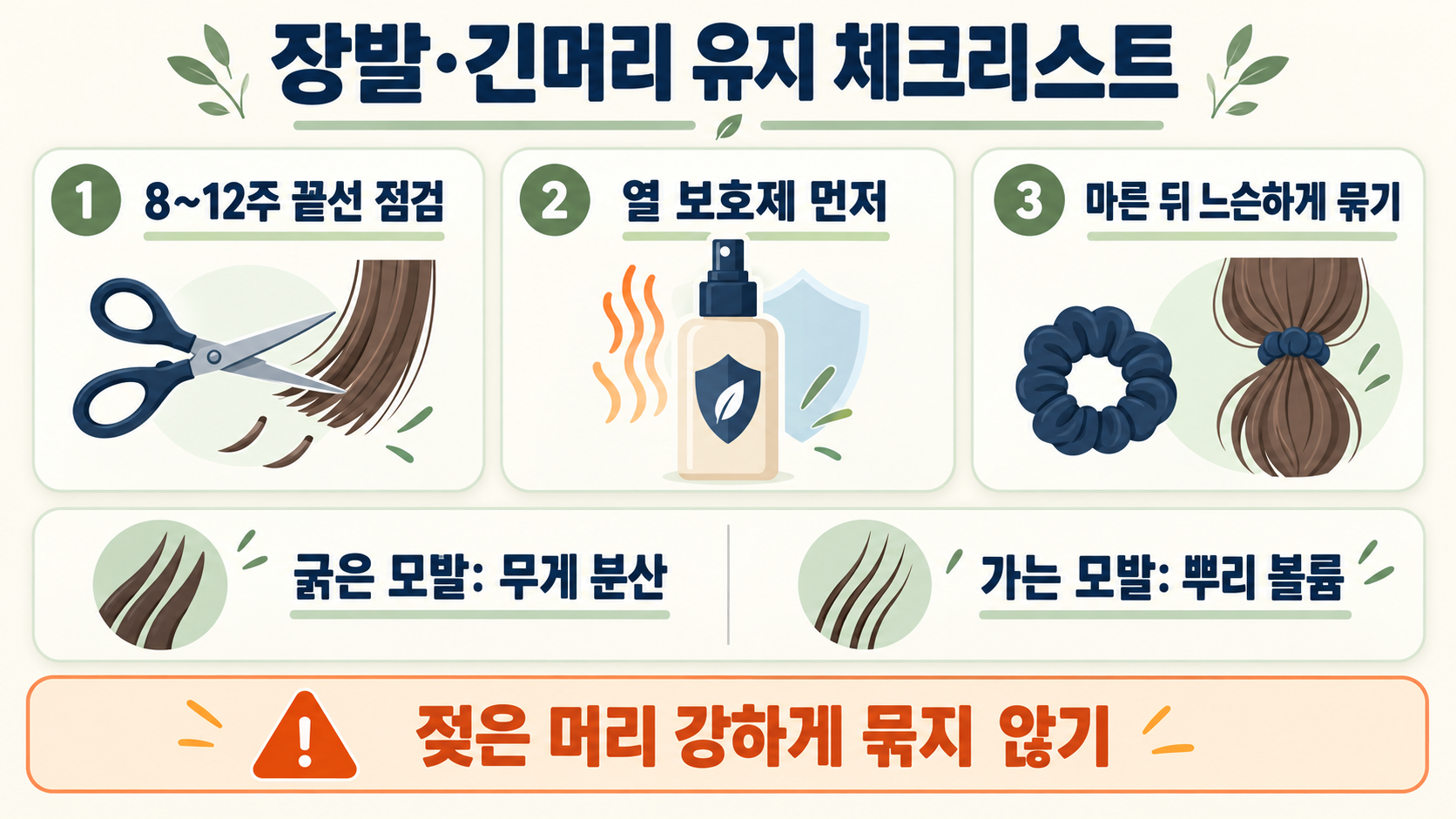 2026 남자 헤어스타일 추천: 세미 리프컷부터 장발까지 얼굴형·관리법 가이드 확인 정보 카드
