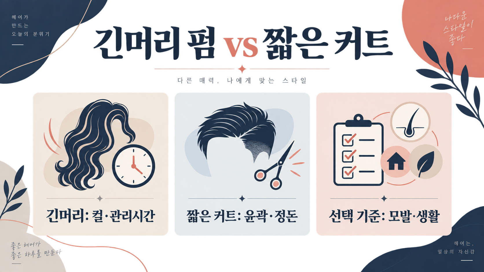 2026 남자 헤어 펌 종류: 긴머리 파마와 짧은 커트 선택 가이드 정보 카드