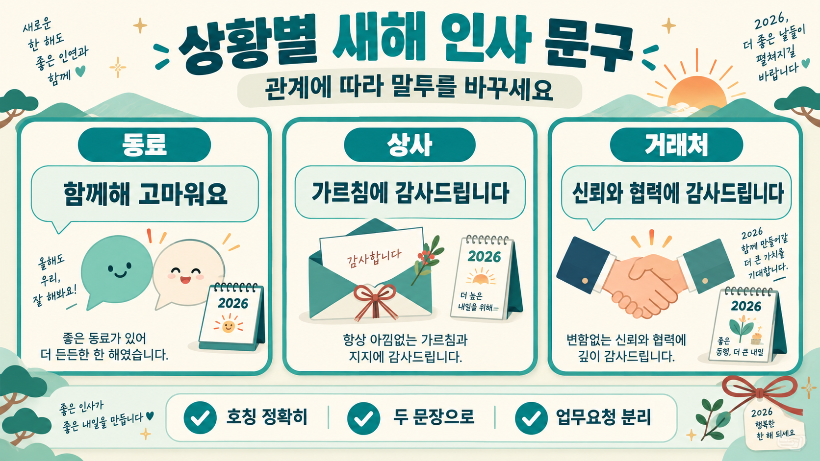 직장인을 위한 연말 인사와 2026년 새해 인사 문구 관련 정보 카드