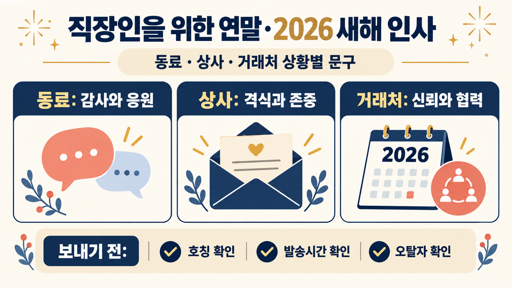 직장인을 위한 연말 인사와 2026년 새해 인사 문구 정보 카드