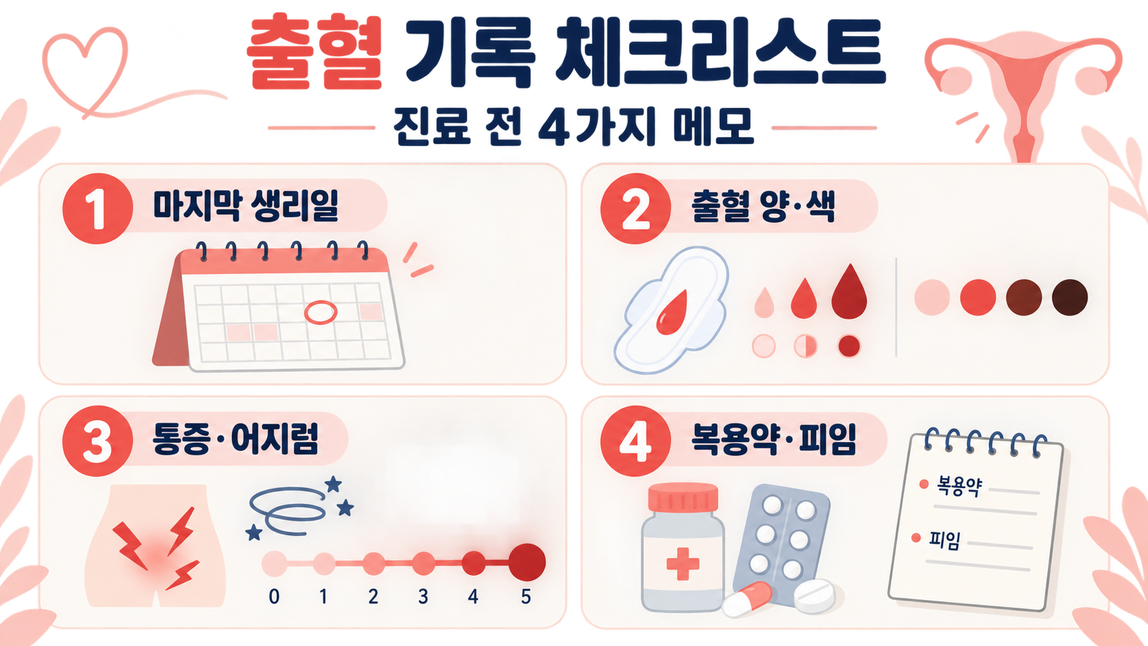 생리 기간이 아닌 출혈, 부정출혈 원인과 진료가 필요한 신호 관련 정보 카드