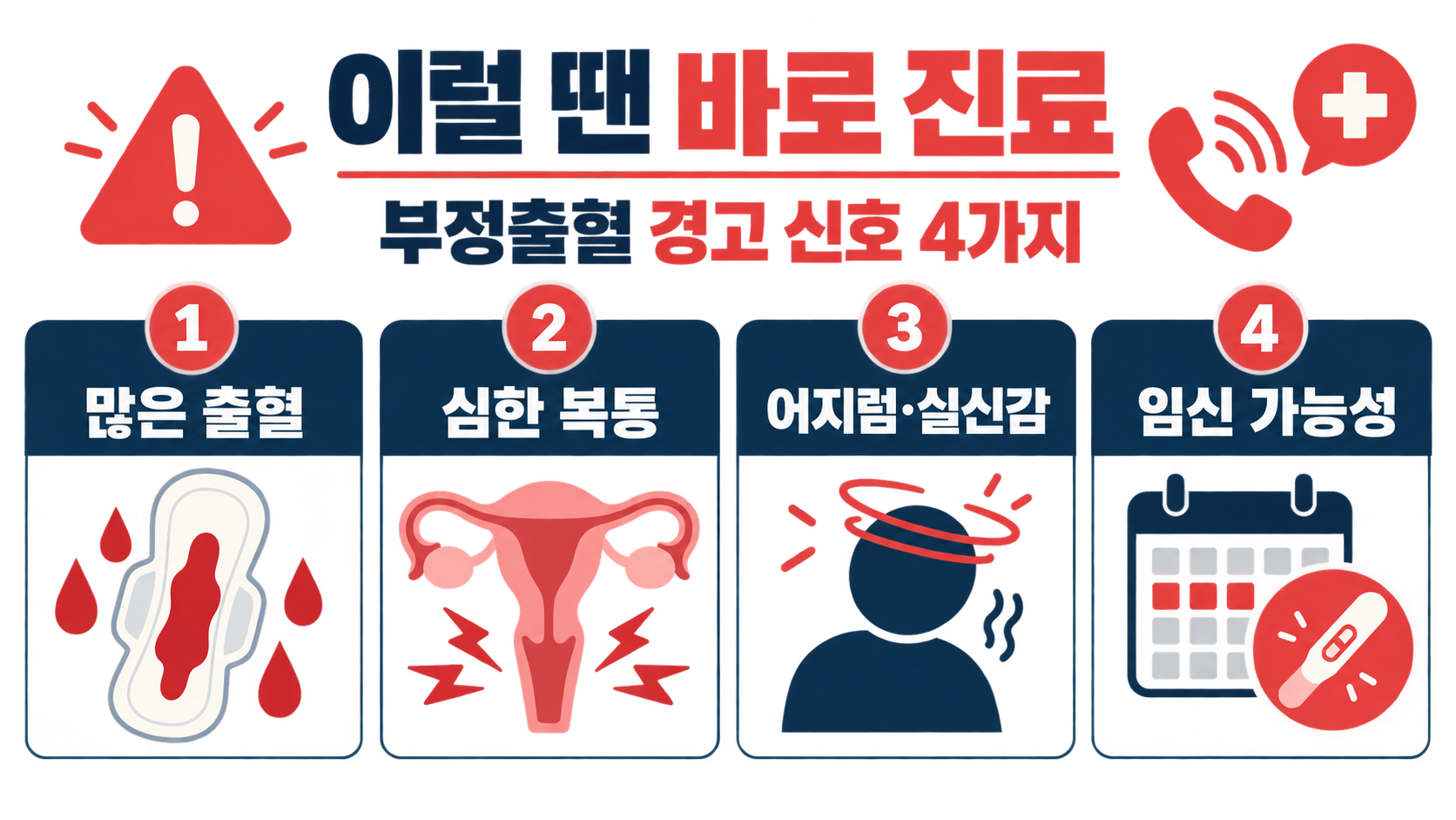 생리 기간이 아닌 출혈, 부정출혈 원인과 진료가 필요한 신호 확인 정보 카드