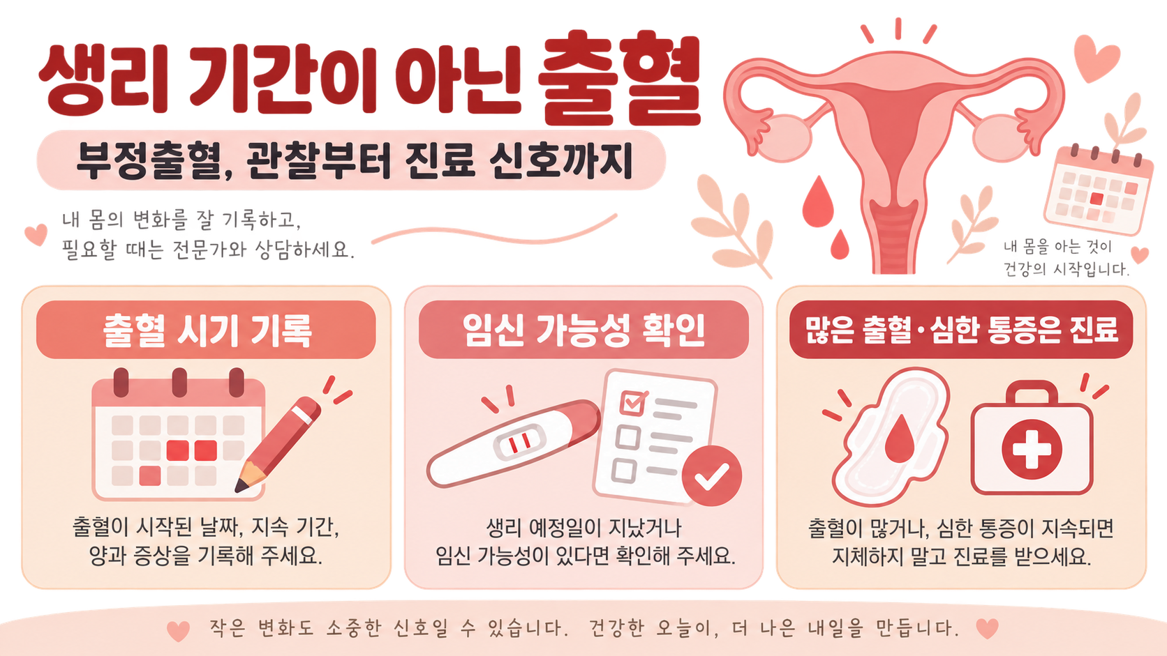 생리 기간이 아닌 출혈, 부정출혈 원인과 진료가 필요한 신호 정보 카드