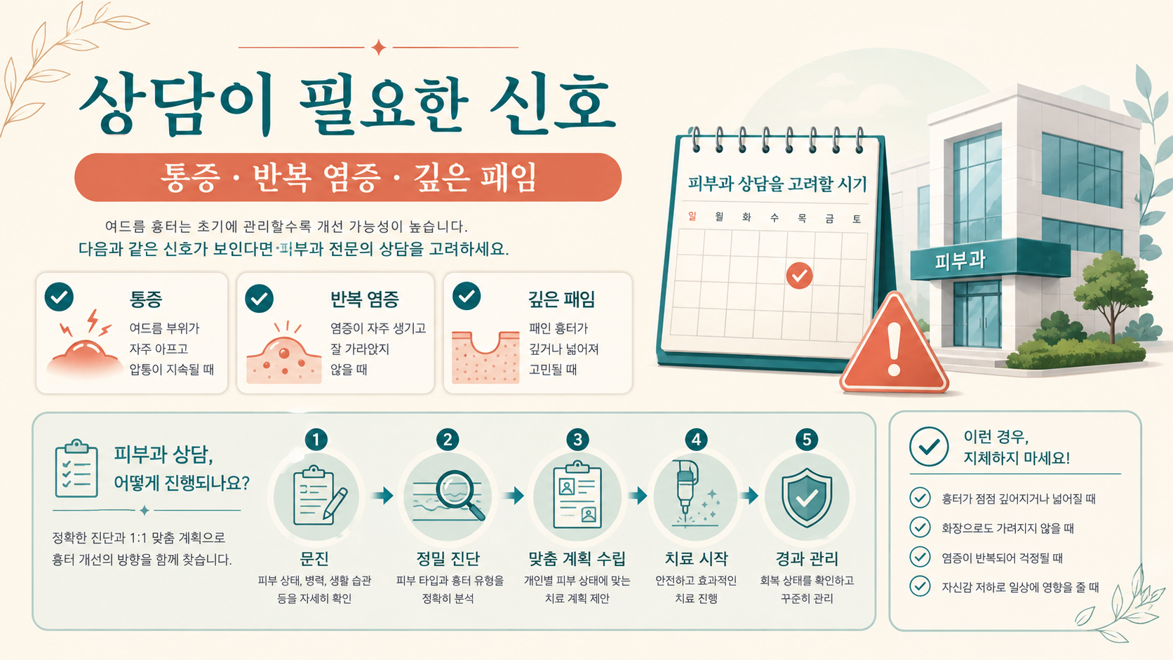 여드름 자국과 흉터 상담이 필요한 신호를 정리한 정보카드
