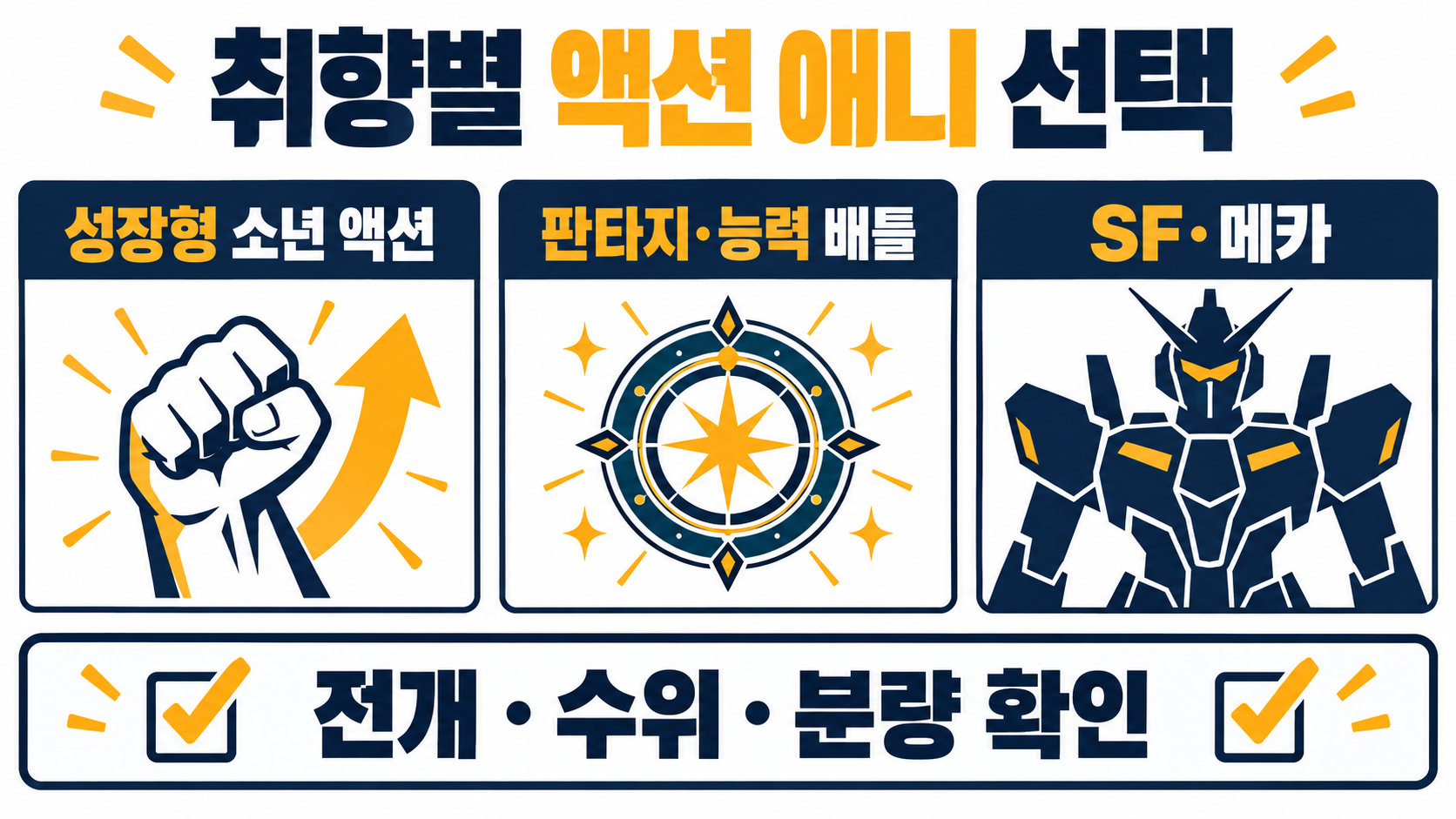 액션 애니메이션 추천 가이드: 취향별 입문작 고르는 법 관련 정보 카드