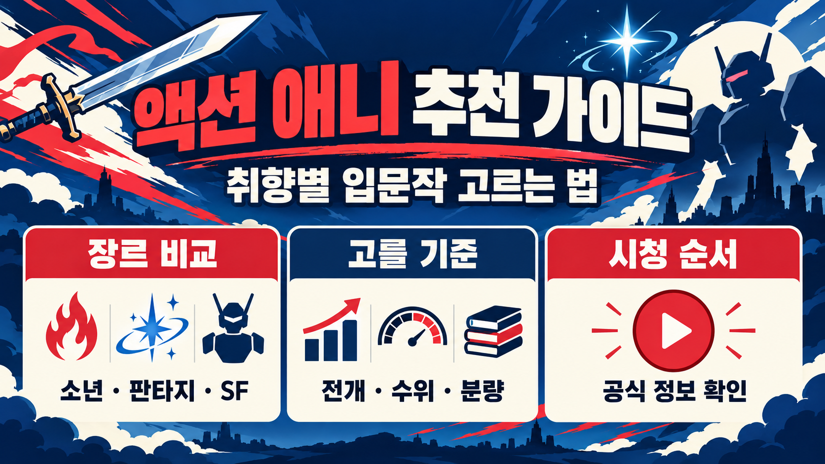액션 애니메이션 추천 가이드: 취향별 입문작 고르는 법 정보 카드