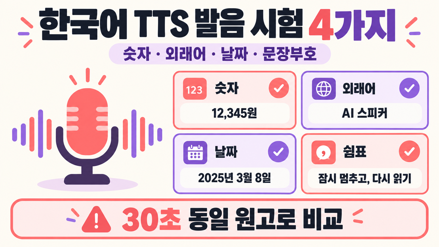 무료 AI 음성 TTS 사이트 고르는 법: 한국어 품질·상업 이용·보안 체크리스트 관련 정보 카드