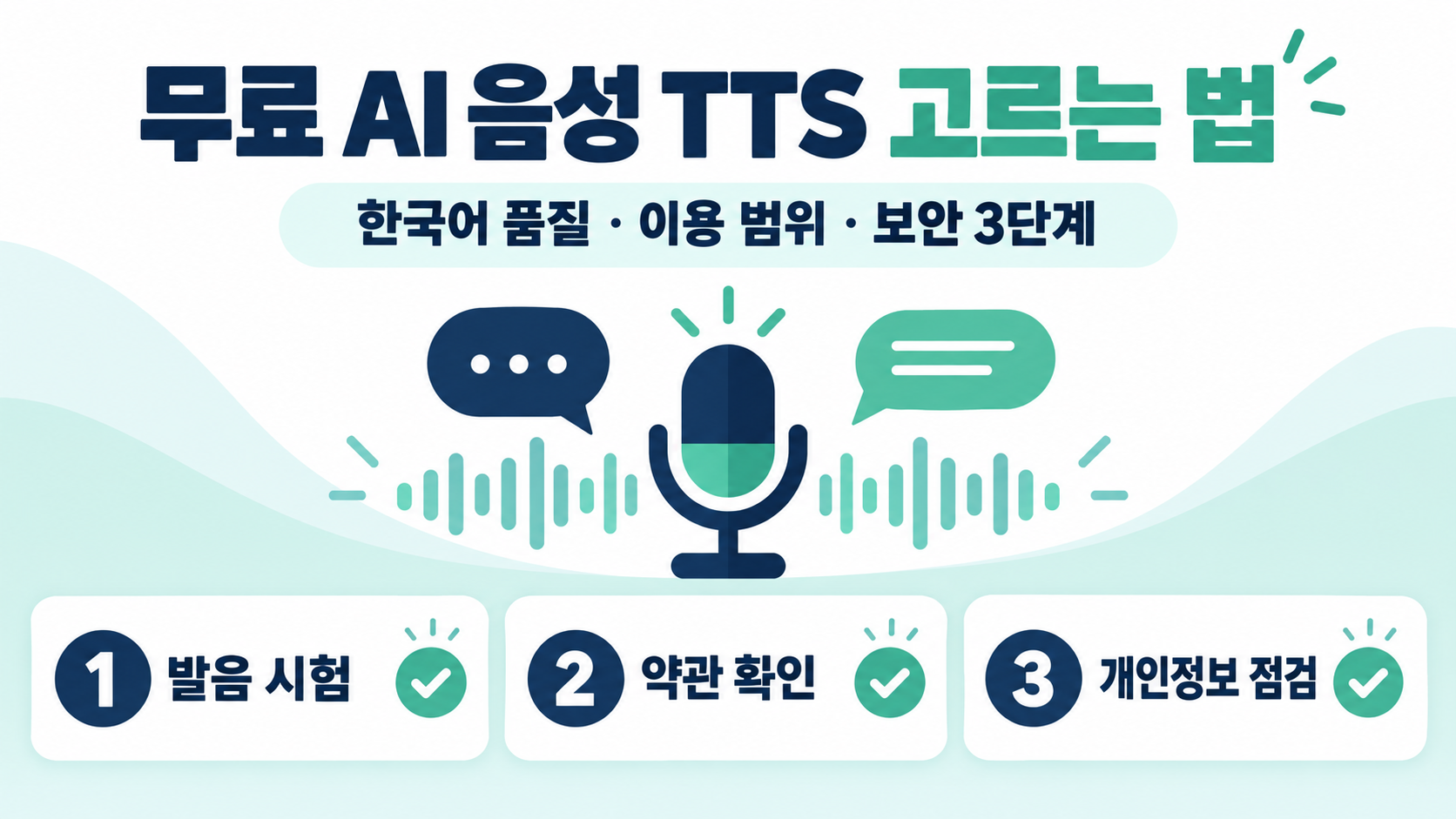 무료 AI 음성 TTS 사이트 고르는 법: 한국어 품질·상업 이용·보안 체크리스트 정보 카드