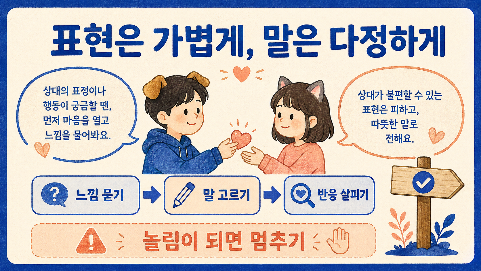 대화 계획 정보카드