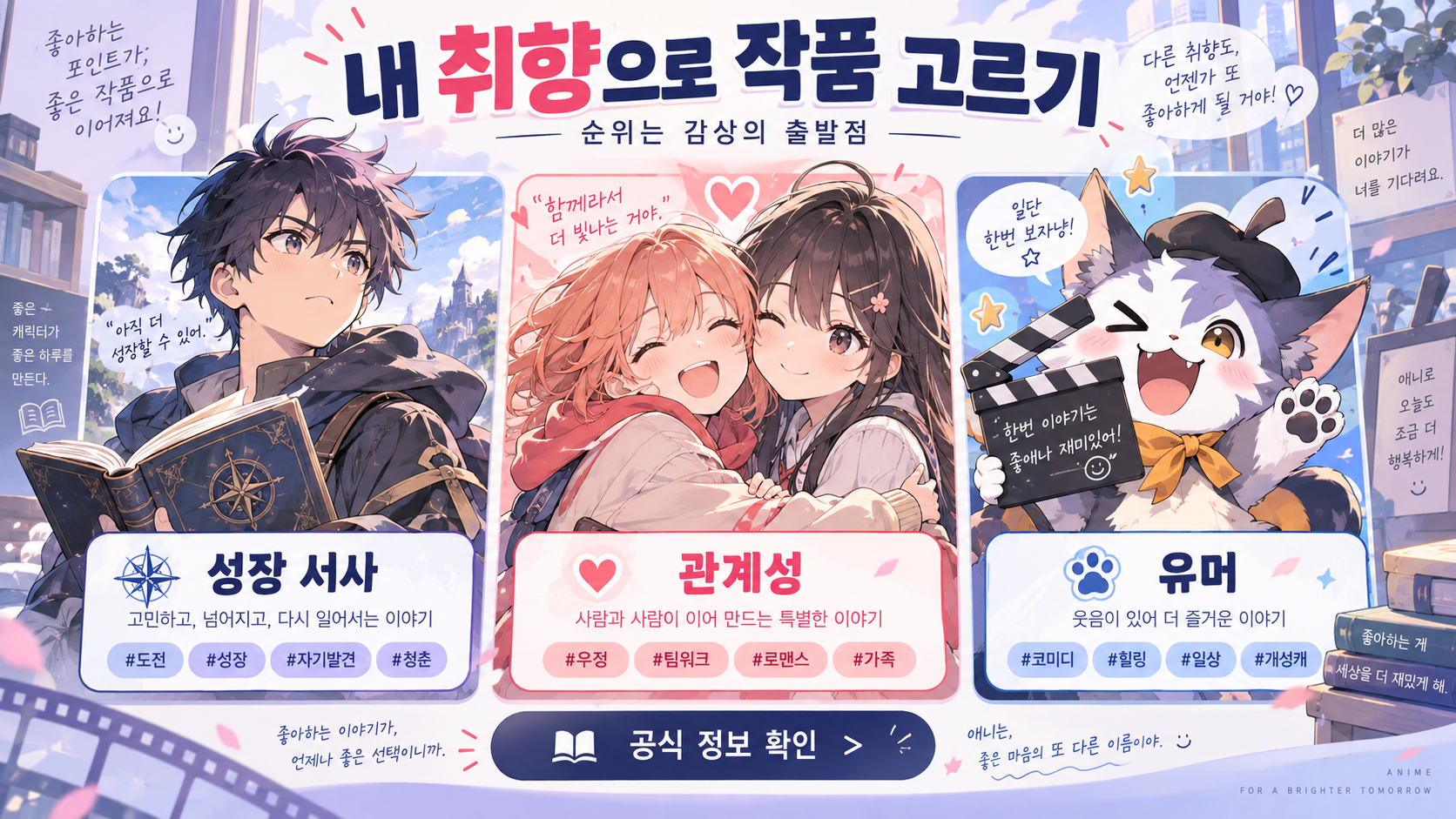 애니메이션 캐릭터 인기 순위 20: 순위 읽는 법과 팬덤 트렌드 확인 정보 카드