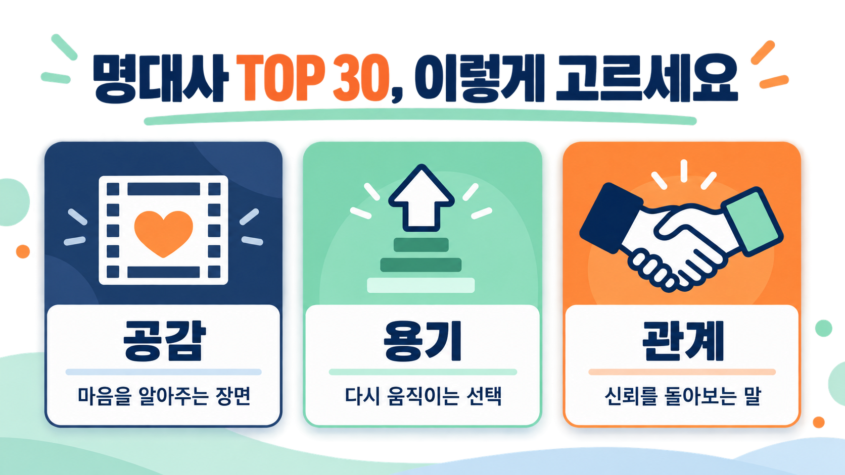 애니 명대사와 명언을 오래 기억하는 감상법: TOP 30을 나만의 언어로 정리하기 관련 정보 카드