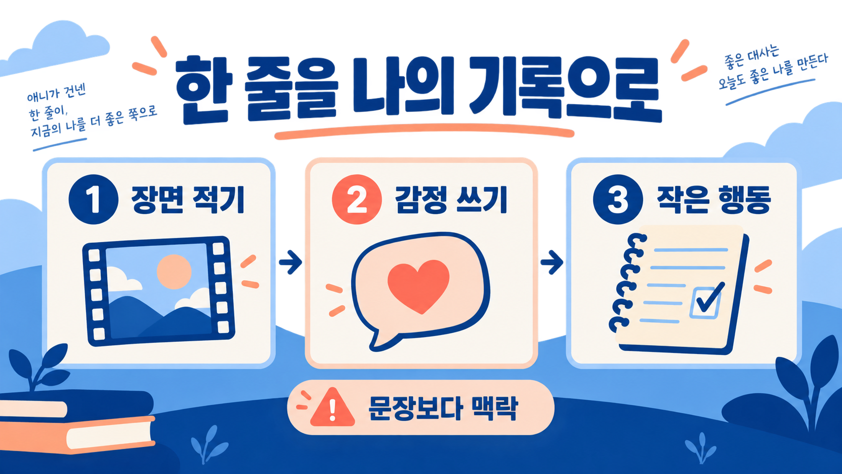 애니 명대사와 명언을 오래 기억하는 감상법: TOP 30을 나만의 언어로 정리하기 확인 정보 카드