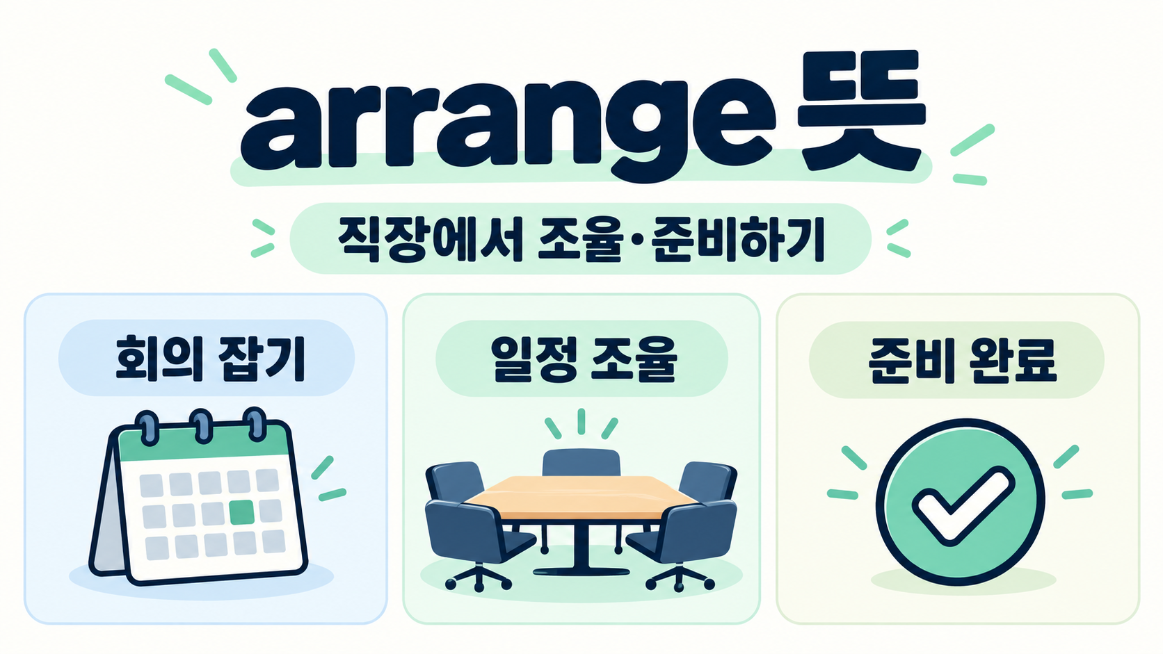 어레인지(arrange) 뜻과 직장에서 자연스럽게 쓰는 영어 표현 정보 카드