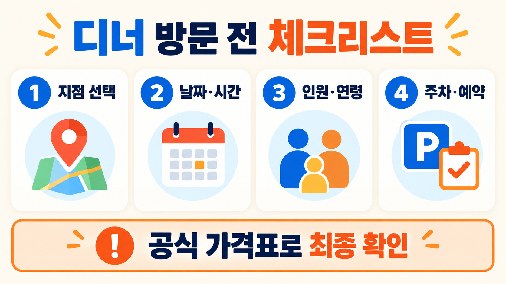 애슐리퀸즈 확인 정보 카드