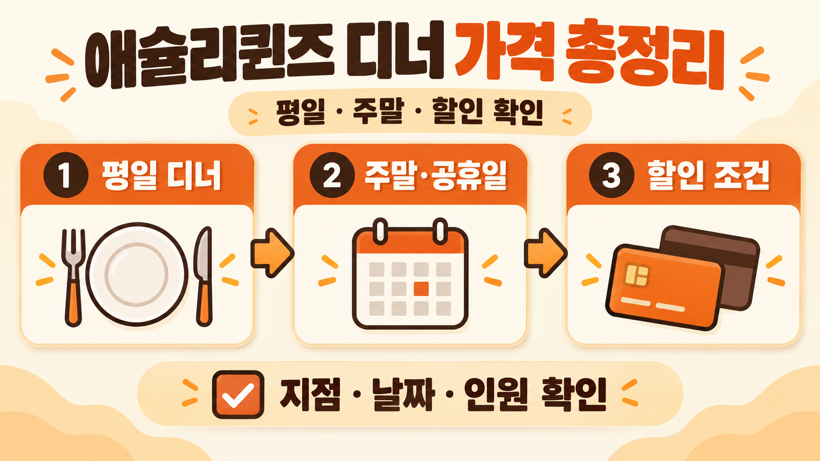 애슐리퀸즈 정보 카드
