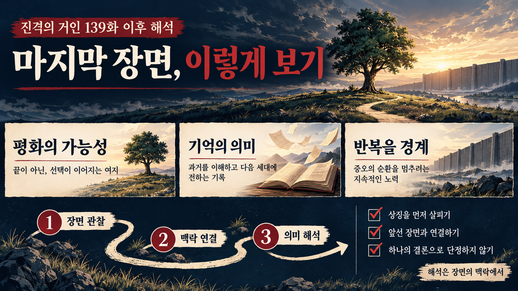 진격의 거인 결말 정리: 139화 이후 해석을 이해하는 순서 확인 정보 카드