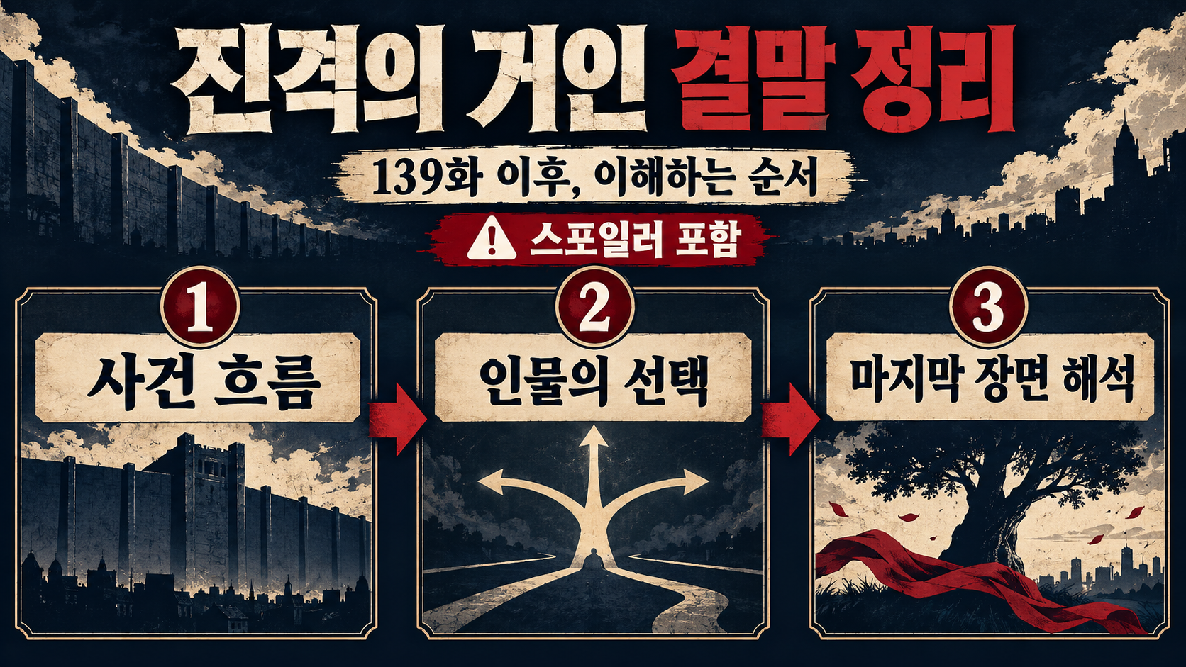 진격의 거인 결말 정리: 139화 이후 해석을 이해하는 순서 정보 카드