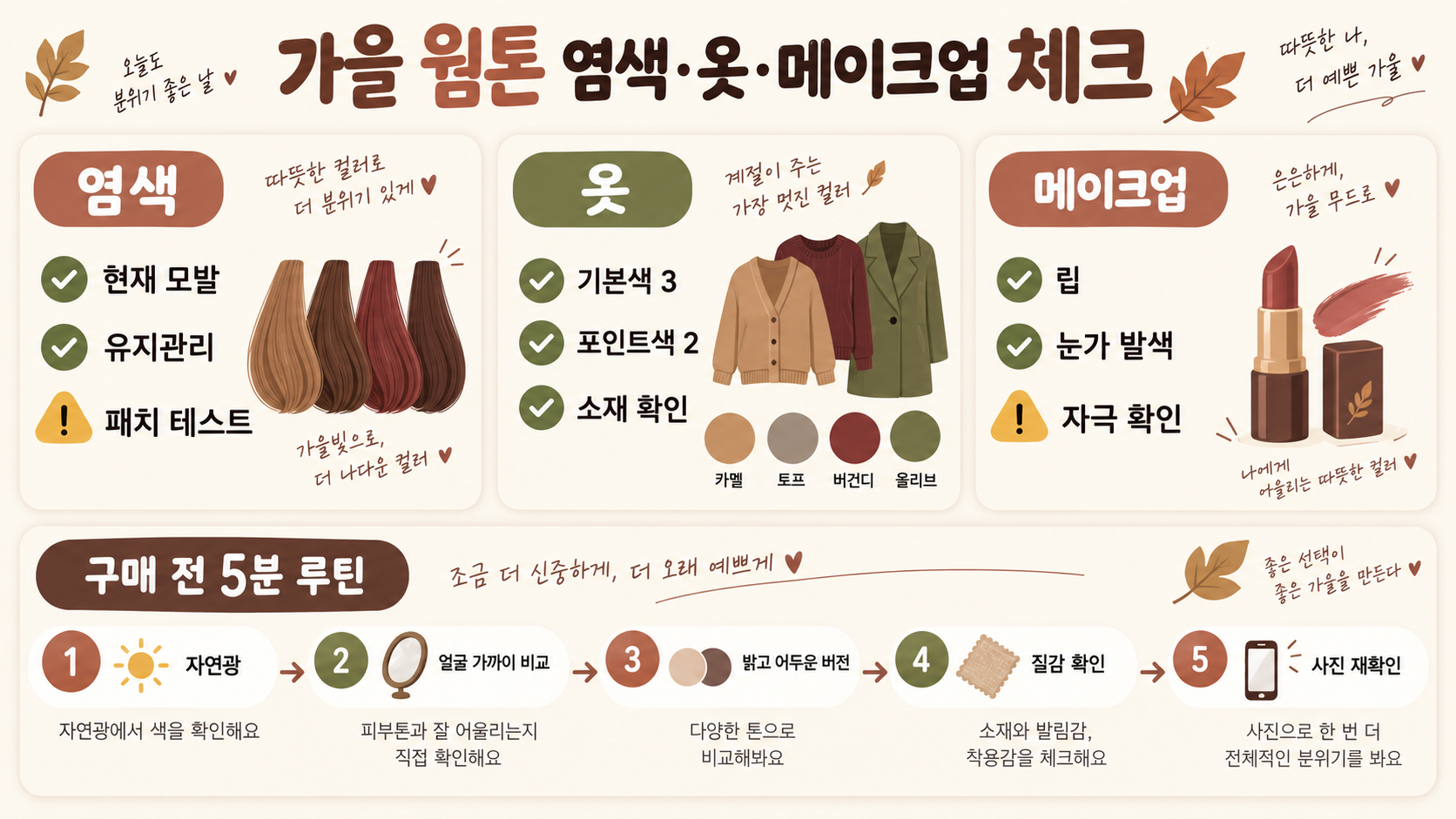 가을 웜톤 트루·뮤트·딥 스타일링 가이드: 염색·옷·메이크업 확인 정보 카드