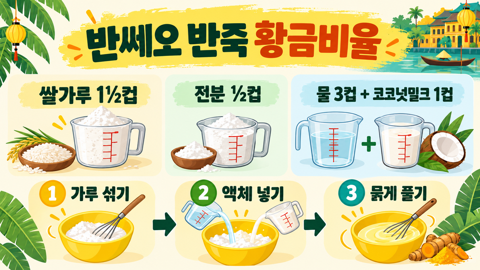 반쎄오 만들기: 가루 없이 바삭하게 굽는 법과 먹는 법 관련 정보 카드