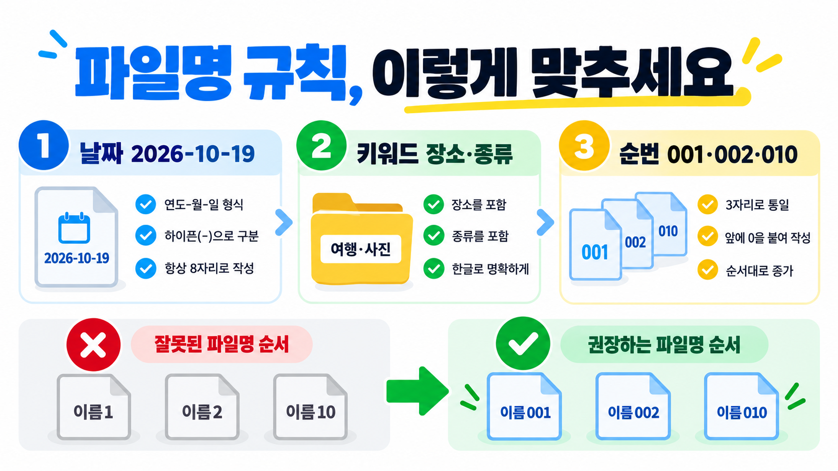 윈도우 파일명 일괄 변경 방법: BatchNamer 사용 전 확인할 점 관련 정보 카드