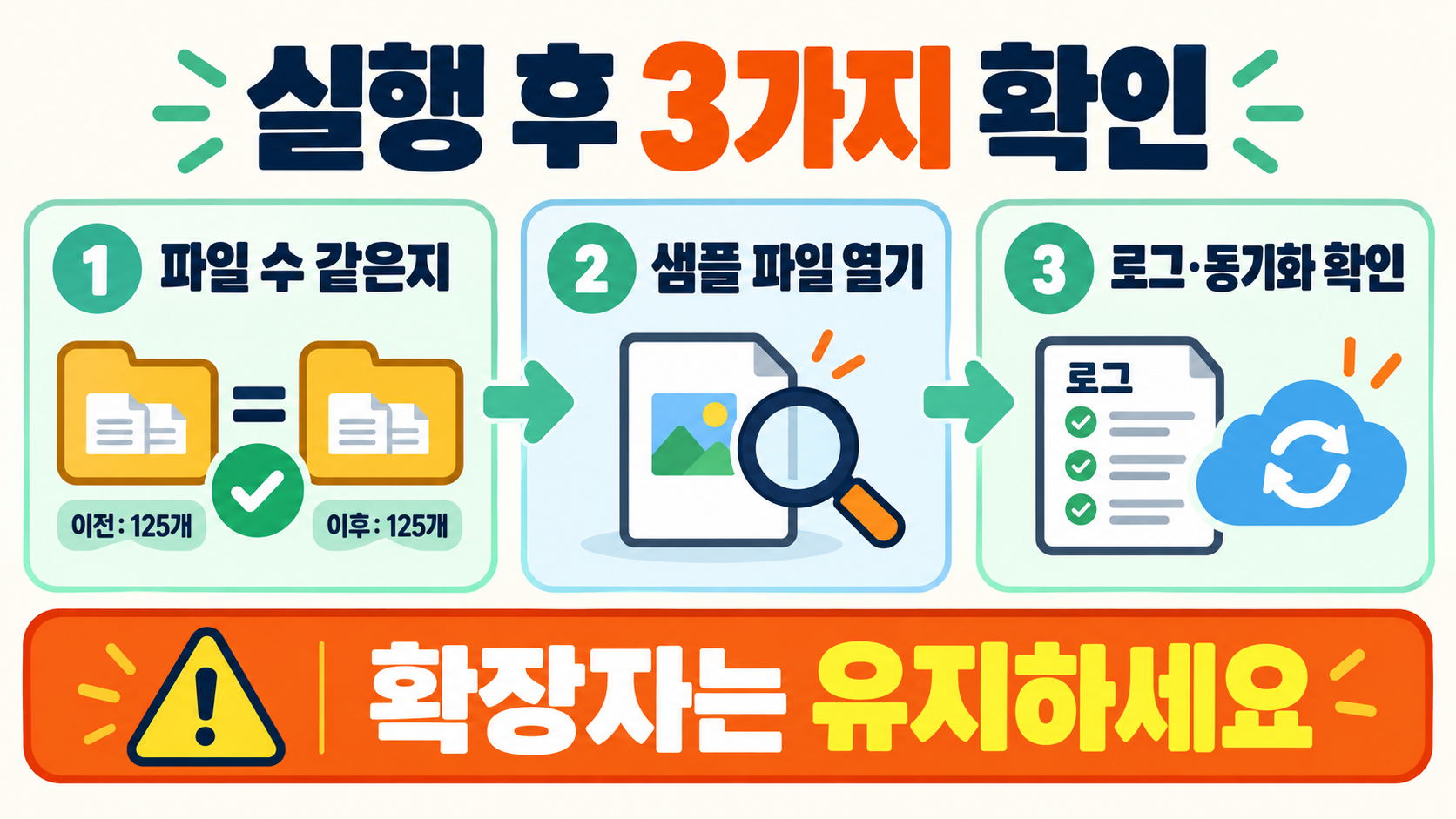 윈도우 파일명 일괄 변경 방법: BatchNamer 사용 전 확인할 점 확인 정보 카드