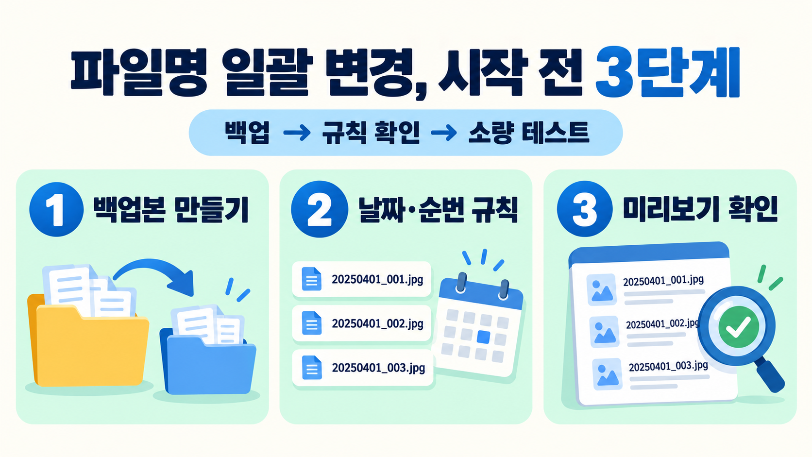 윈도우 파일명 일괄 변경 방법: BatchNamer 사용 전 확인할 점 정보 카드