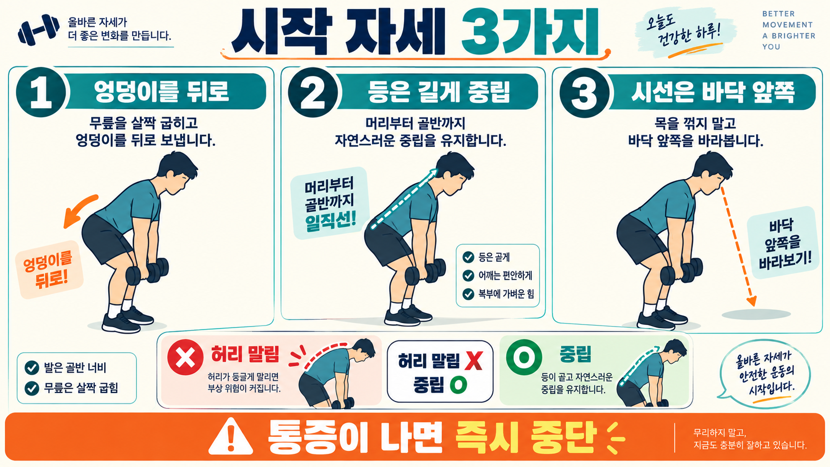 벤트오버 레터럴 레이즈 자세: 후면 어깨 자극을 위한 7가지 체크포인트 관련 정보 카드