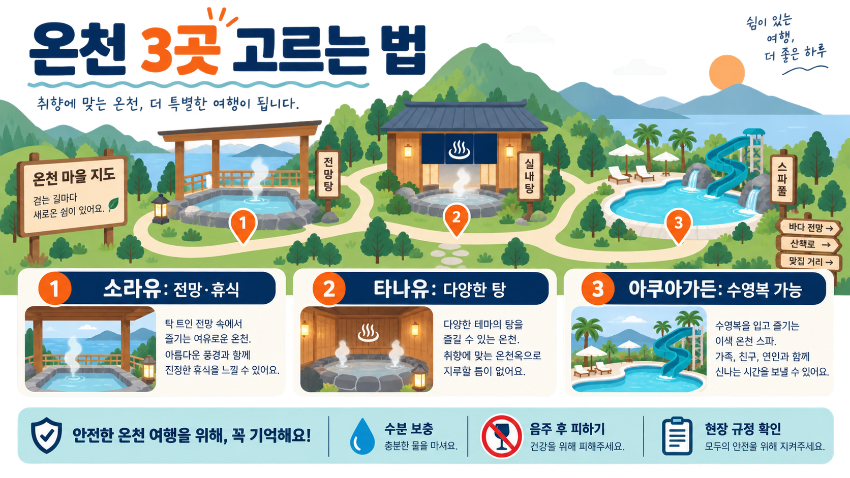 벳푸 스기노이호텔 온천 여행 가이드: 객실·온천·셔틀·뷔페 이용 팁 관련 정보 카드