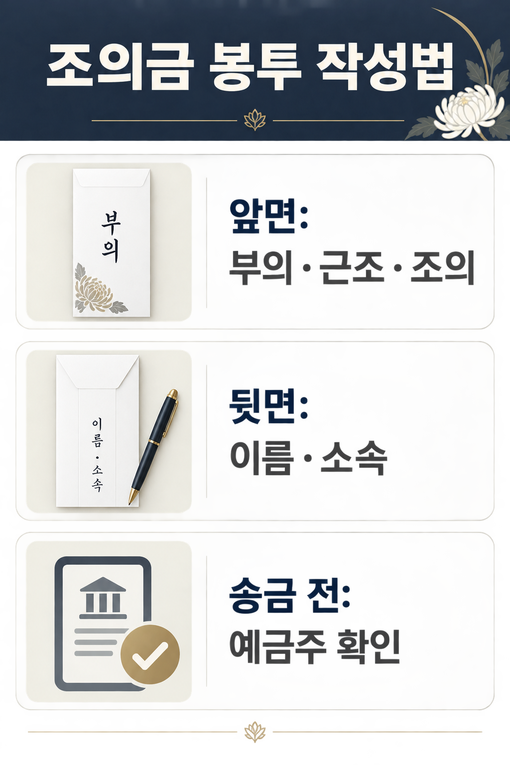 빙모상·빙부상 뜻과 조의금 예절: 관계별 조문 준비 가이드 관련 정보 카드