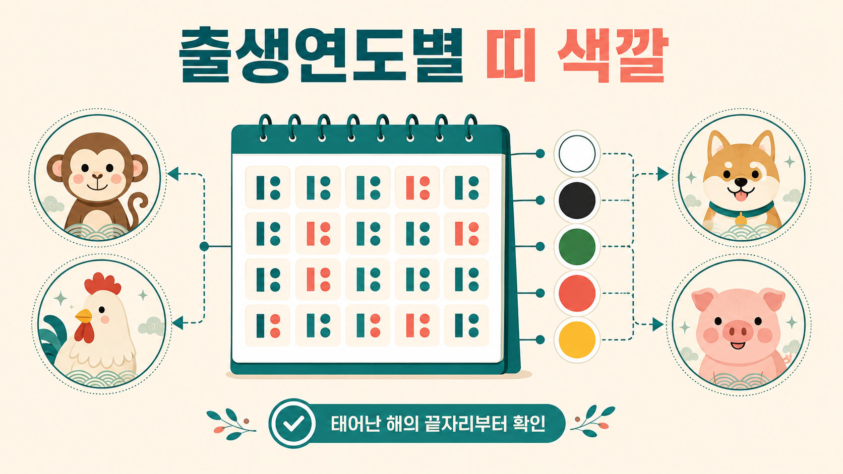 출생연도별띠색깔확인정보카드