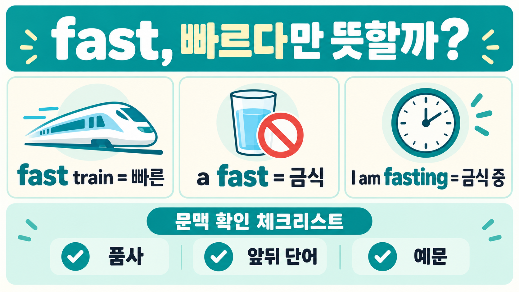 breakfast는 왜 아침식사일까? break+fast 어원과 영어 표현 정리 관련 정보 카드