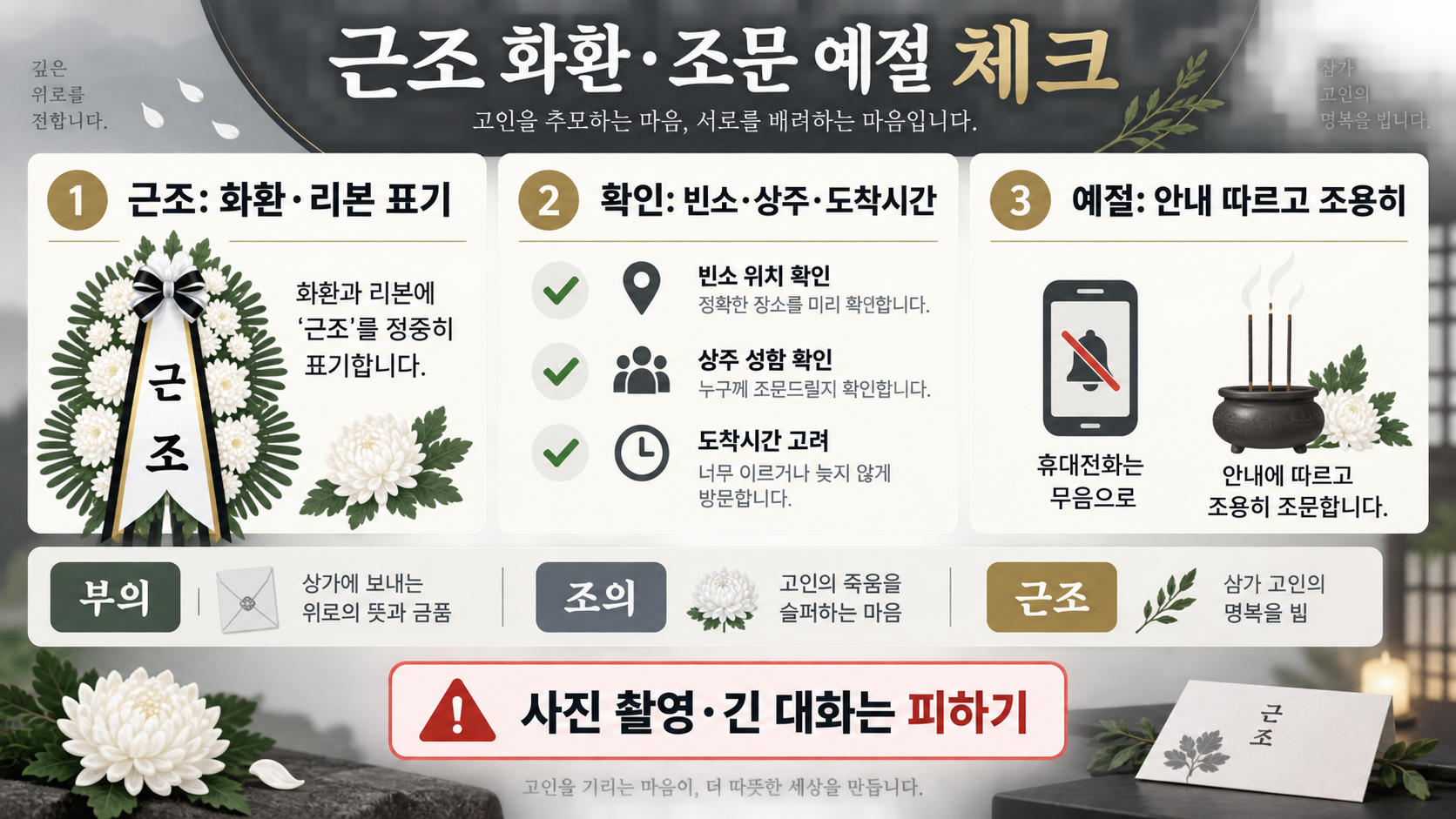 부의·조의·근조 뜻과 상황별 올바른 사용법 확인 정보 카드