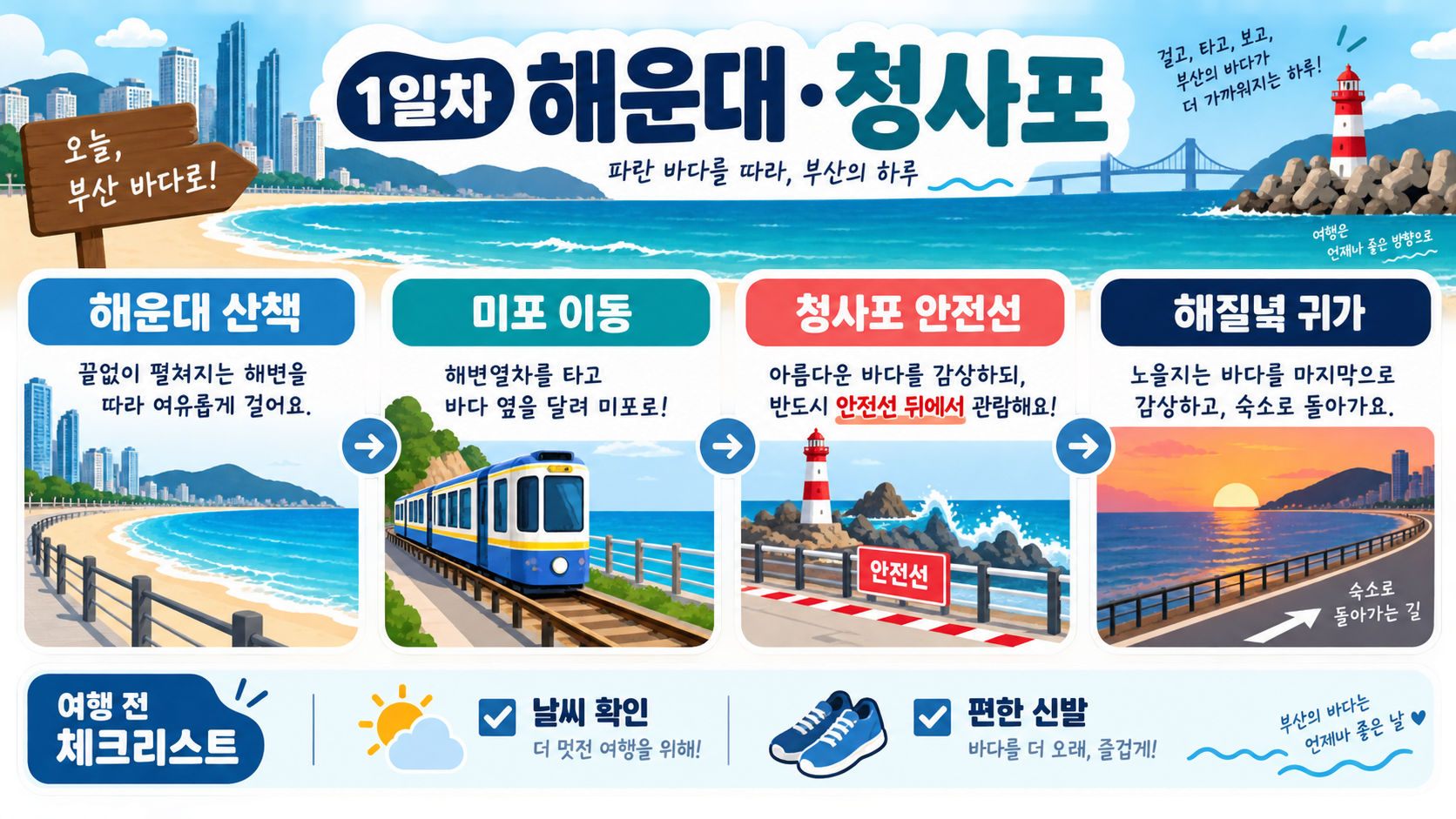 부산 2박3일 데이트 여행 코스: 가볼 만한 곳과 놀거리 정리 관련 정보 카드