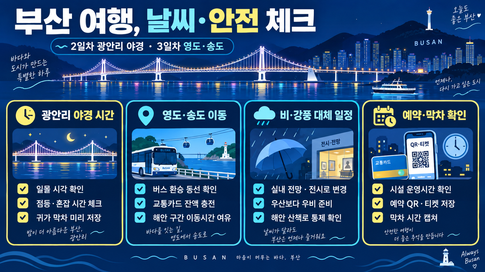 부산 2박3일 데이트 여행 코스: 가볼 만한 곳과 놀거리 정리 확인 정보 카드