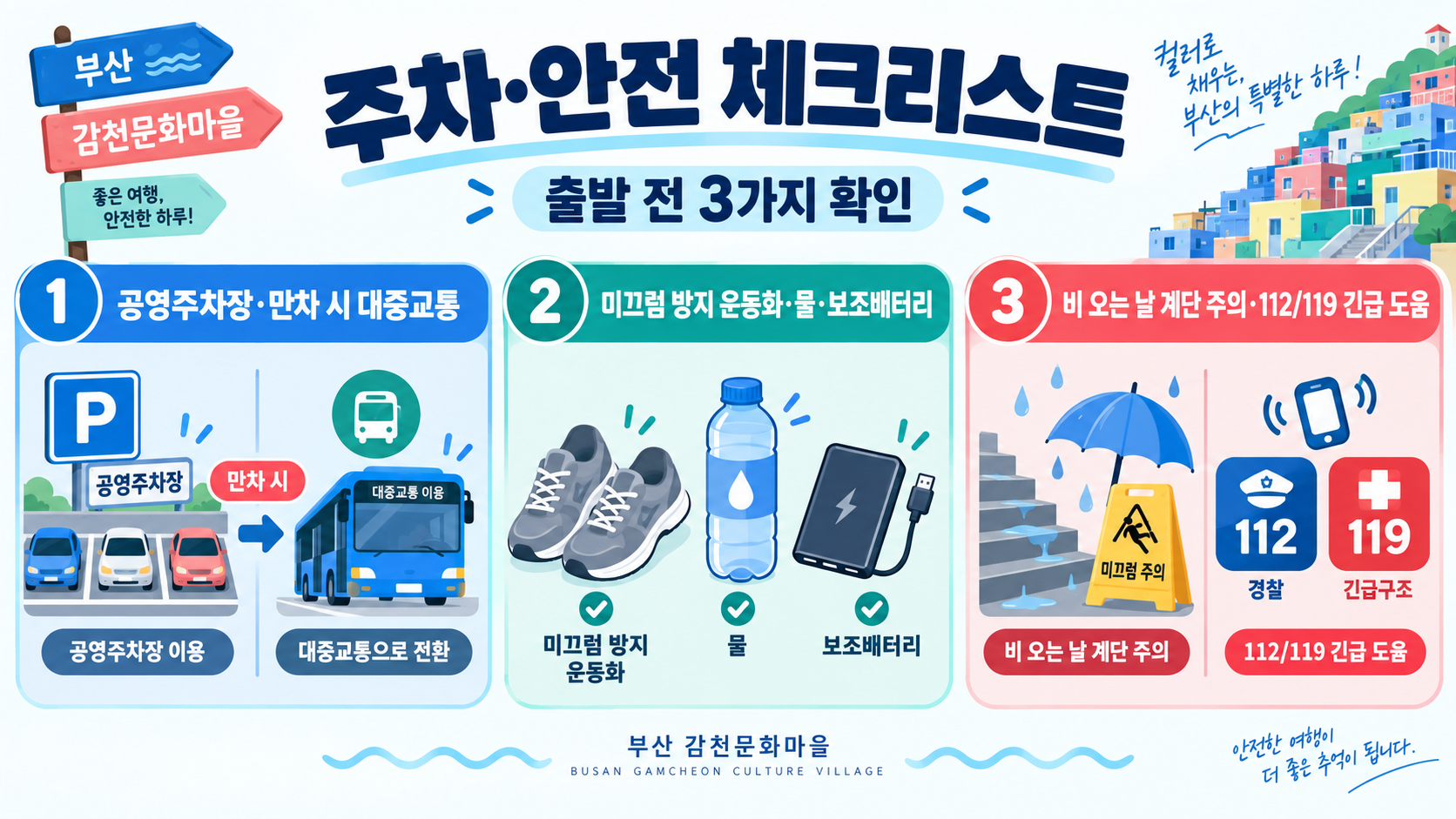 부산 감천문화마을 데이트 여행 코스와 주차장 안내 확인 정보 카드