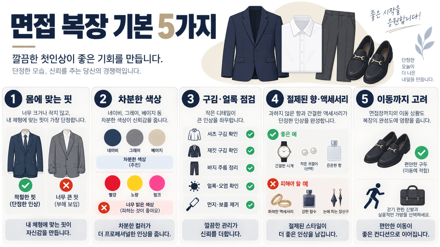 비즈니스 캐주얼 면접 복장: 기본 원칙과 상황별 코디 가이드 관련 정보 카드