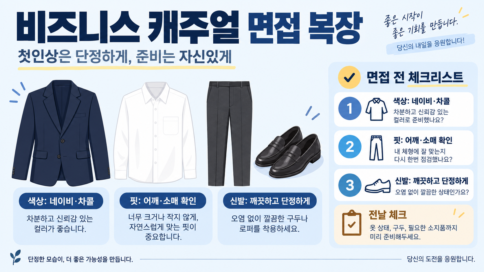 비즈니스 캐주얼 면접 복장: 기본 원칙과 상황별 코디 가이드 정보 카드