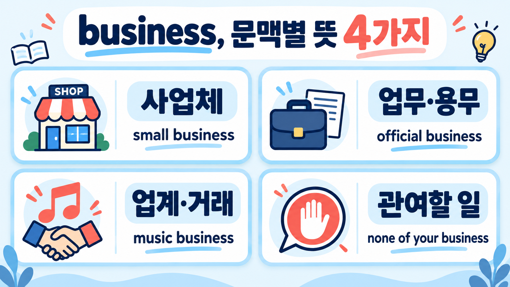 비즈니스 영어 단어 business의 유래와 의미 변화 관련 정보 카드