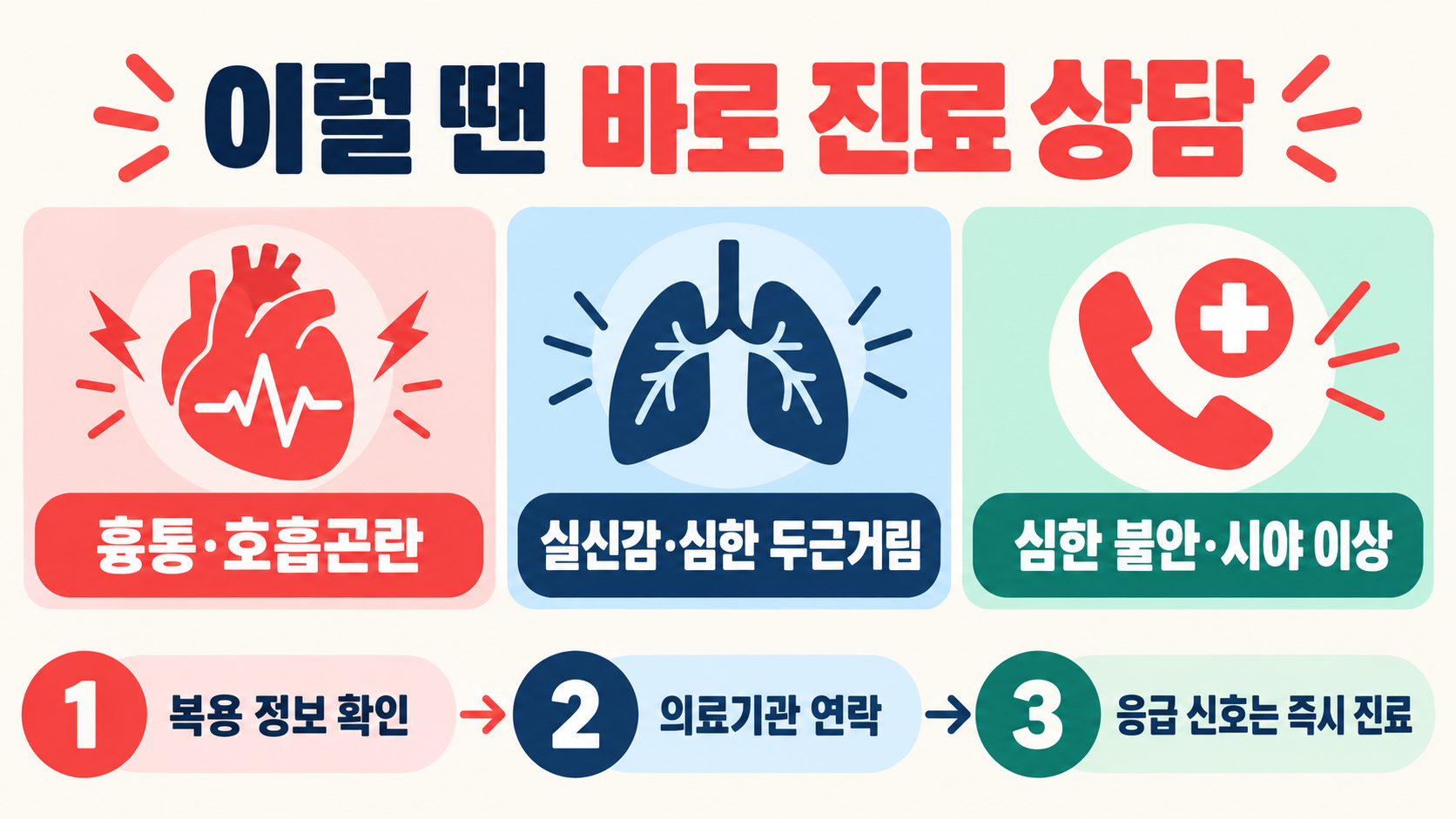 나비약(식욕억제제), 임상 관점에서 보는 효과·부작용·안전한 확인법 확인 정보 카드