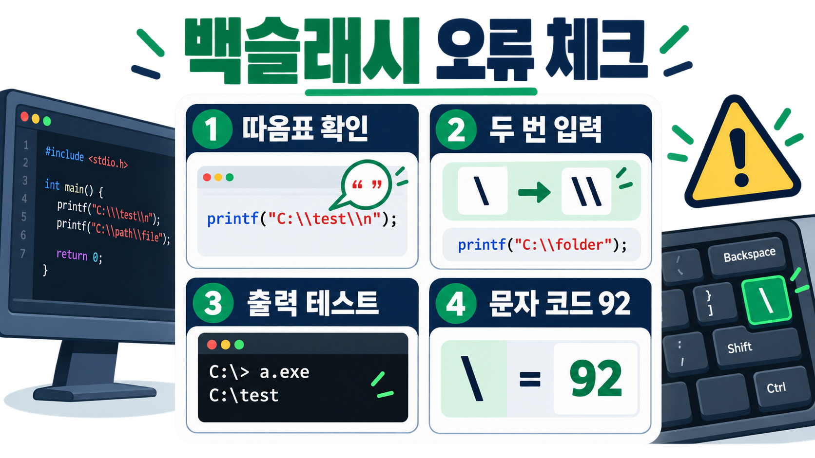 C언어 백슬래시(역슬래시) 문자 입력하기: 이스케이프 규칙부터 출력까지 확인 정보 카드