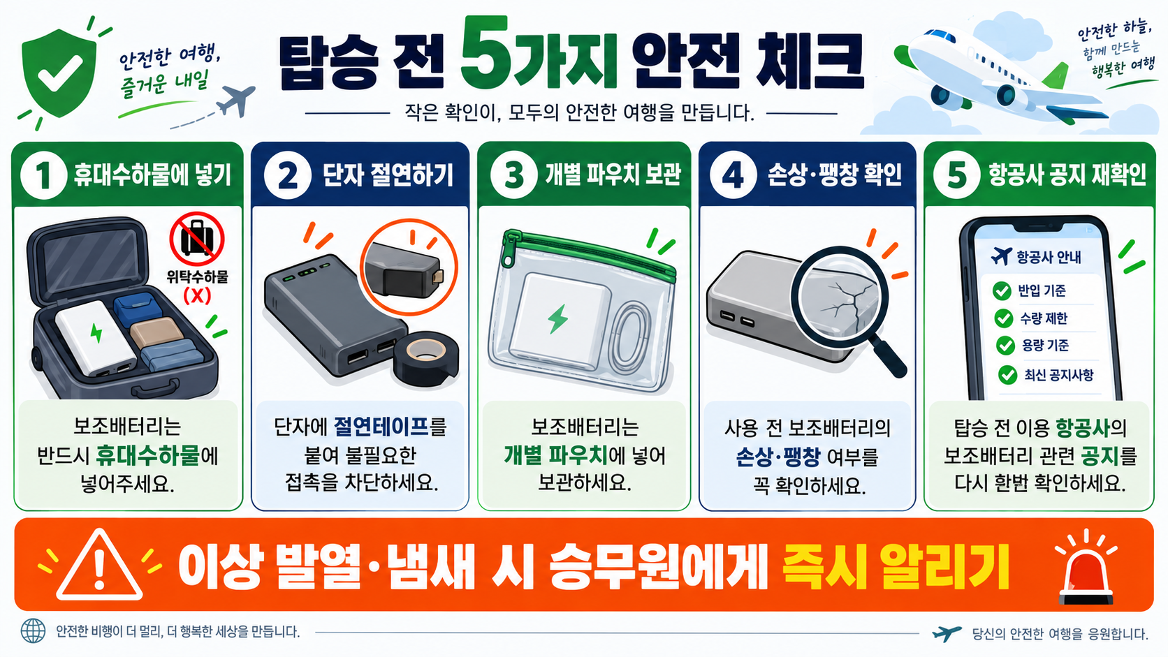기내 보조배터리 반입 규정: 용량·개수·보관 방법 출국 전 체크 확인 정보 카드