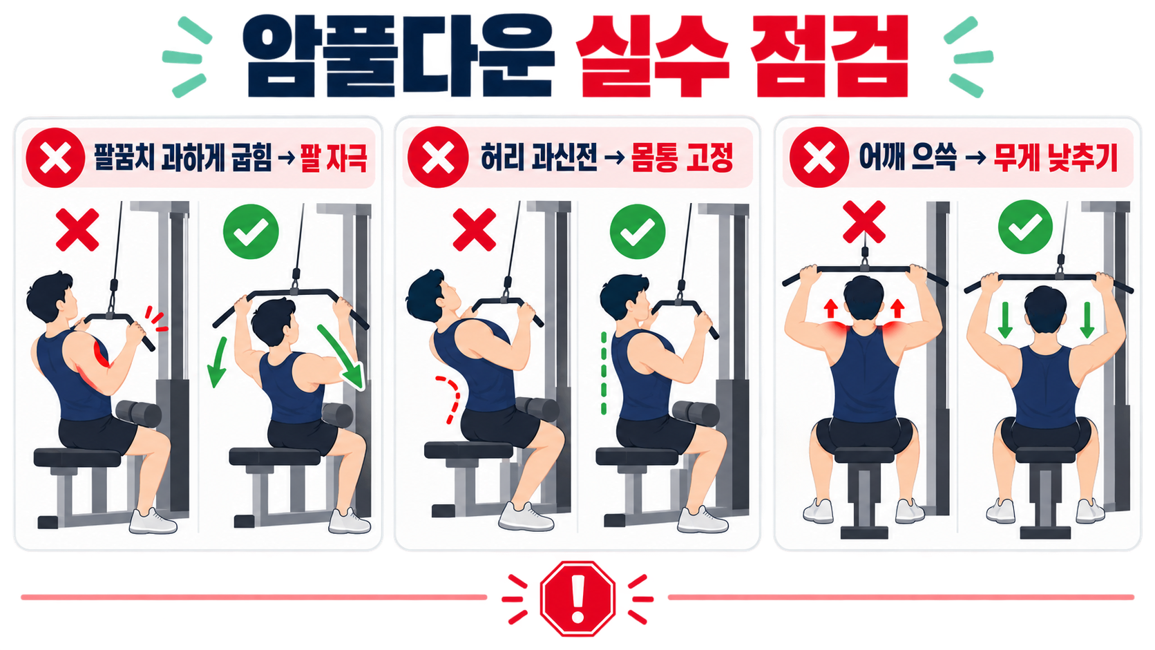 케이블 암풀다운 자세와 운동 방법: 등 자극을 높이는 체크포인트 확인 정보 카드