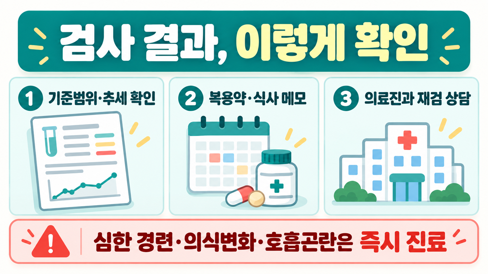칼슘과 인의 관계: 신장 건강을 위한 식사·검사 이해 확인 정보 카드