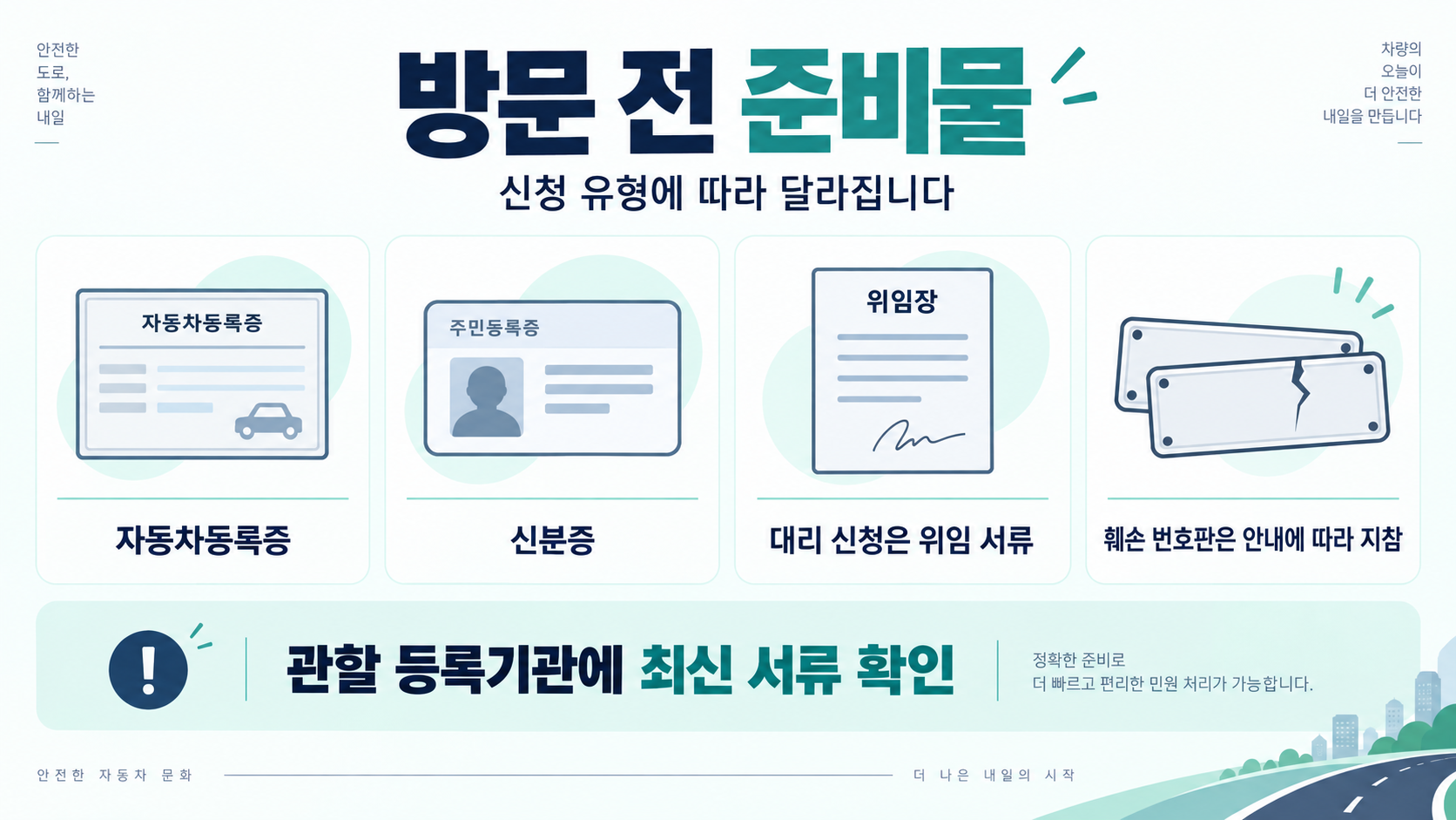 자동차 번호판 교체와 차량번호 변경: 비용·준비물·절차 안내 관련 정보 카드