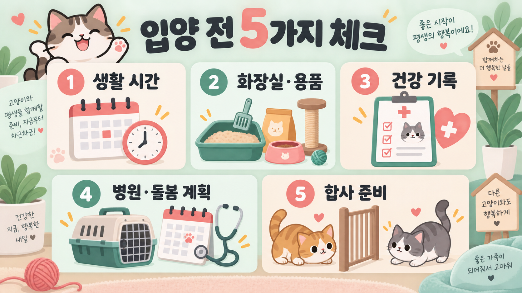 반려 고양이 종류와 특징: 대표 품종 50종 비교 가이드 확인 정보 카드