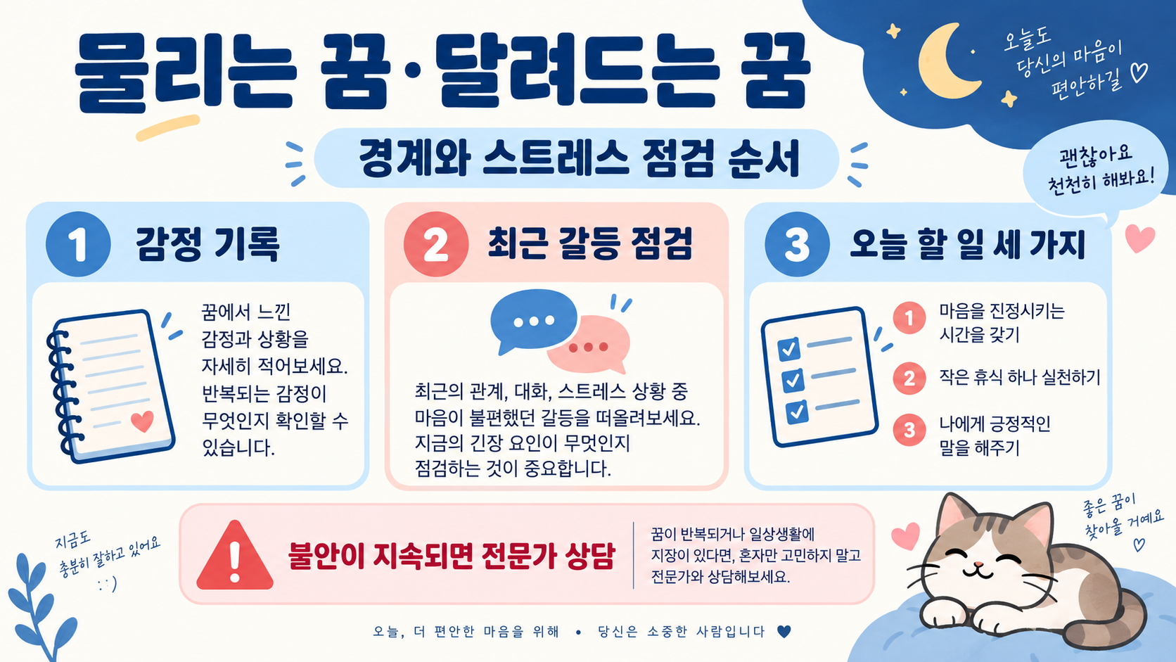 고양이 나오는 꿈 해몽: 물리는·달려드는·많은 고양이·집에 들어오는 상황 정리 관련 정보 카드